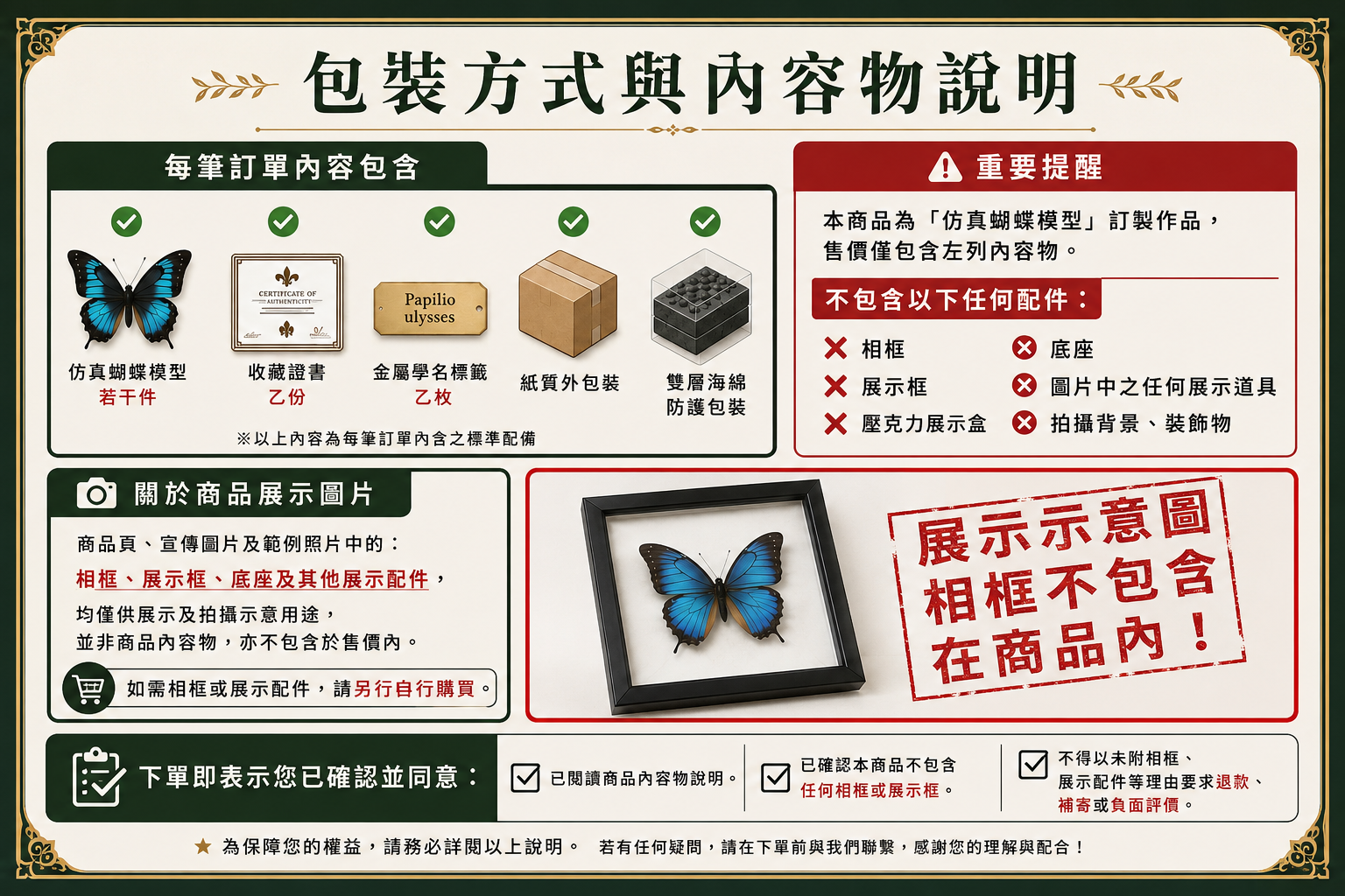包裝內容說明