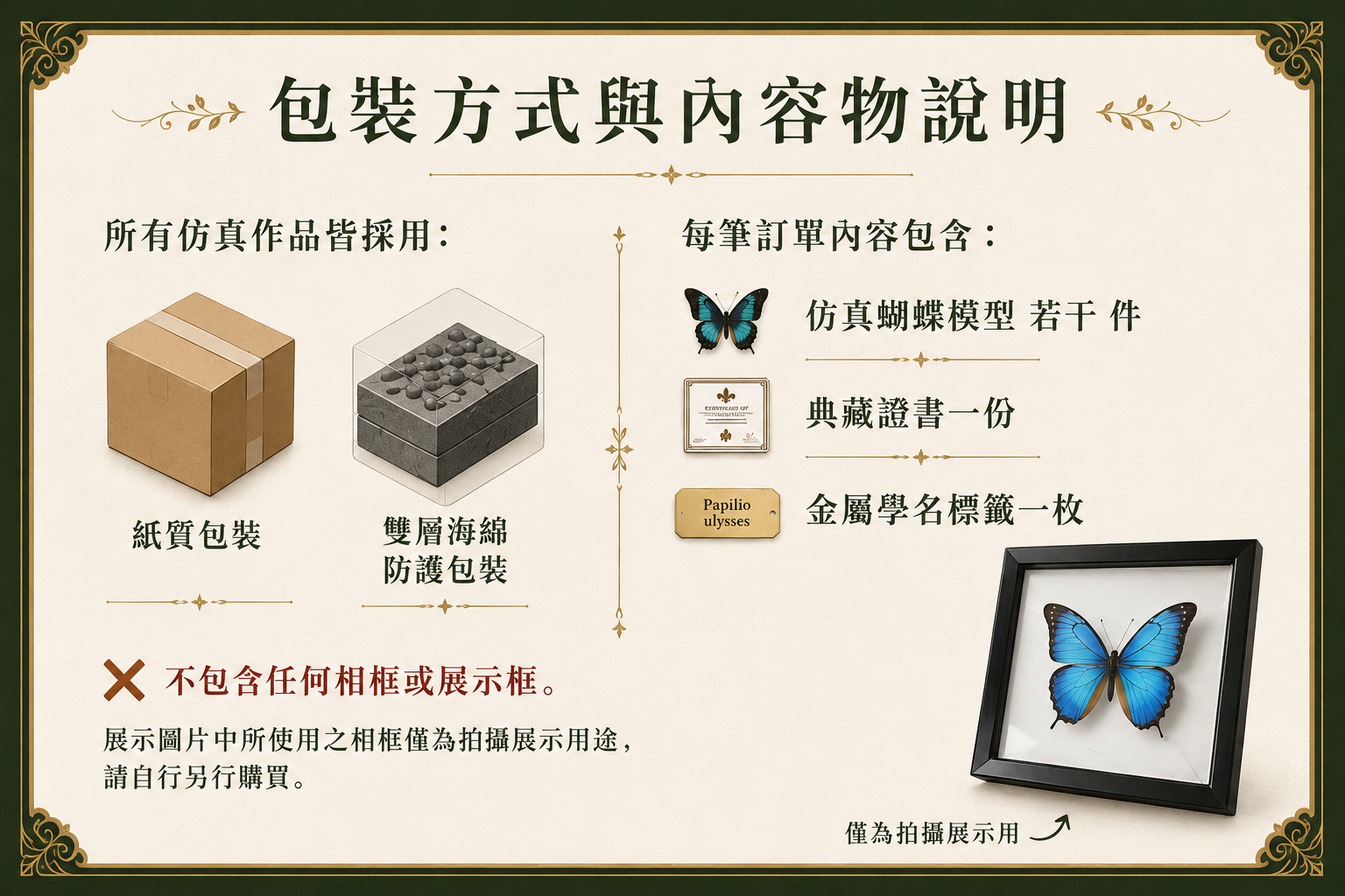 包裝內容說明
